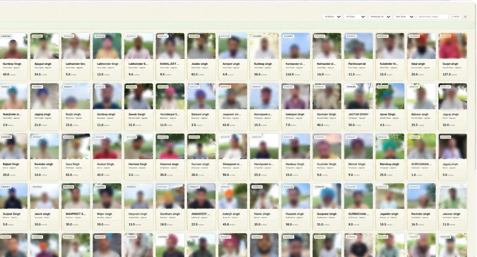 Arcus Kisan Network farmer-card database - individual records across Jagraon and Raikot (faces anonymised for privacy)